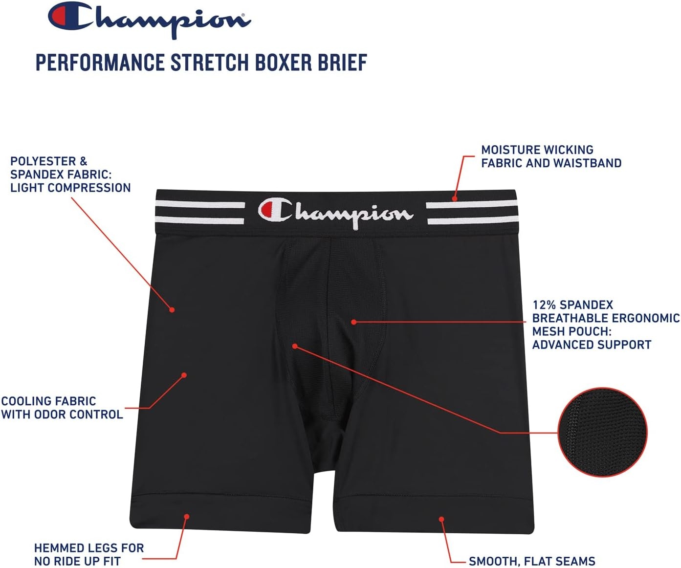 image:imageChampion Mens Performance Stretch Boxer Briefs 3 Pack SXXLRegular Leg Black 3 Pack